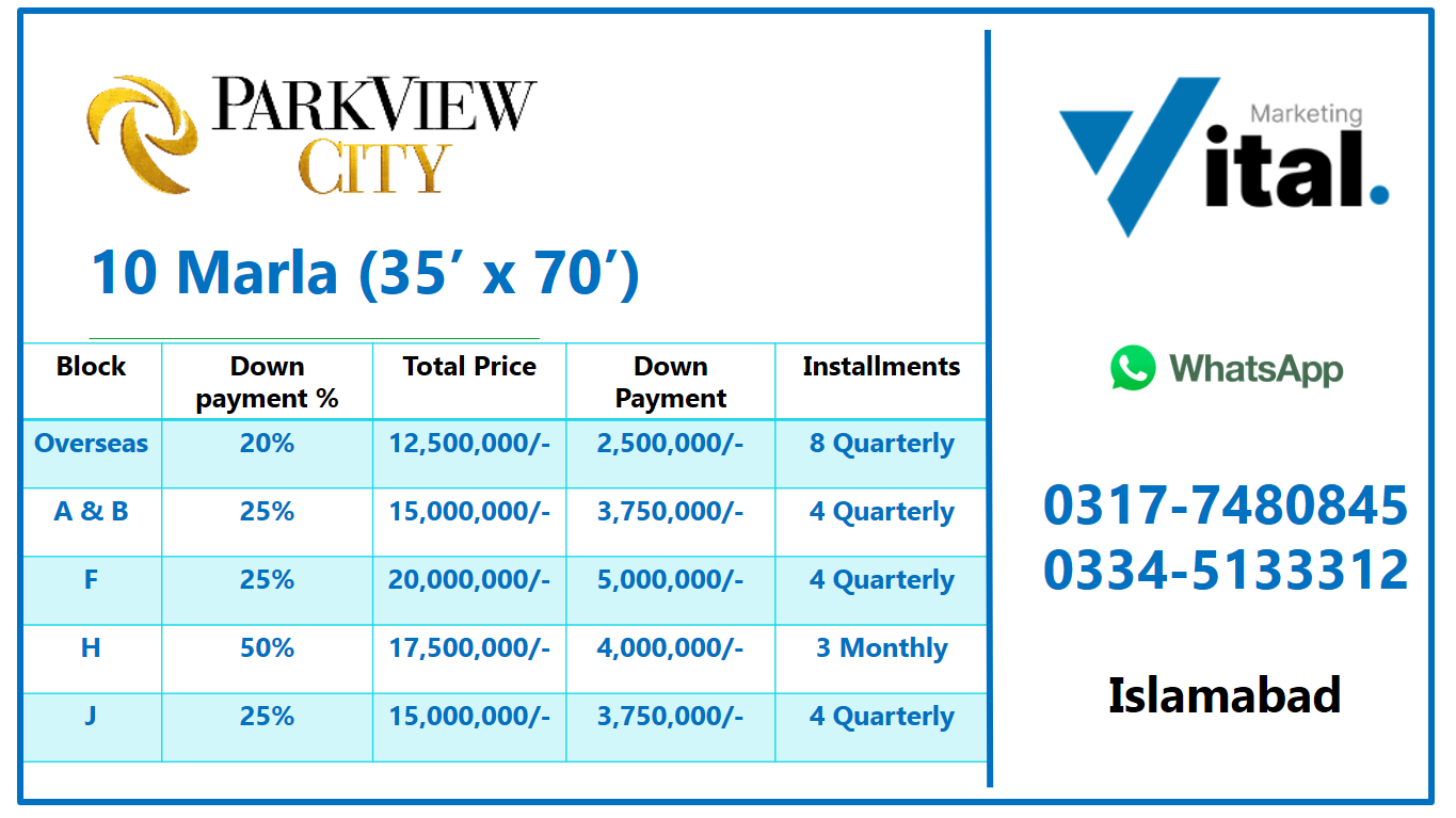 10 Marla plot for sale in Park View City Islamabad