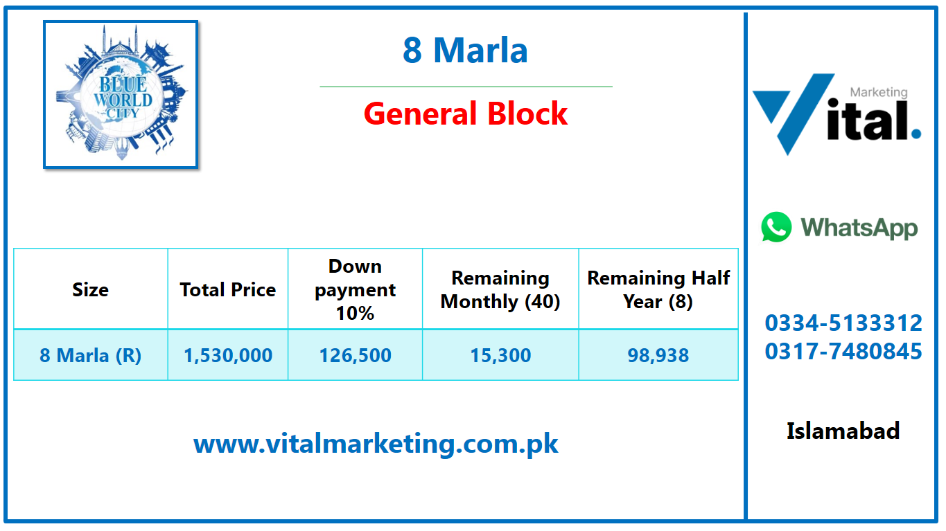 Blue World City Islamabad 8 Marla Plot Price